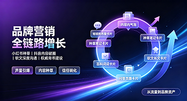 达州品牌营销